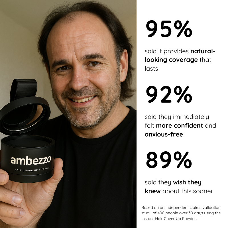 Hair Cover Up Powder For Men Hair Loss - Instant Coverage That Lasts All Day